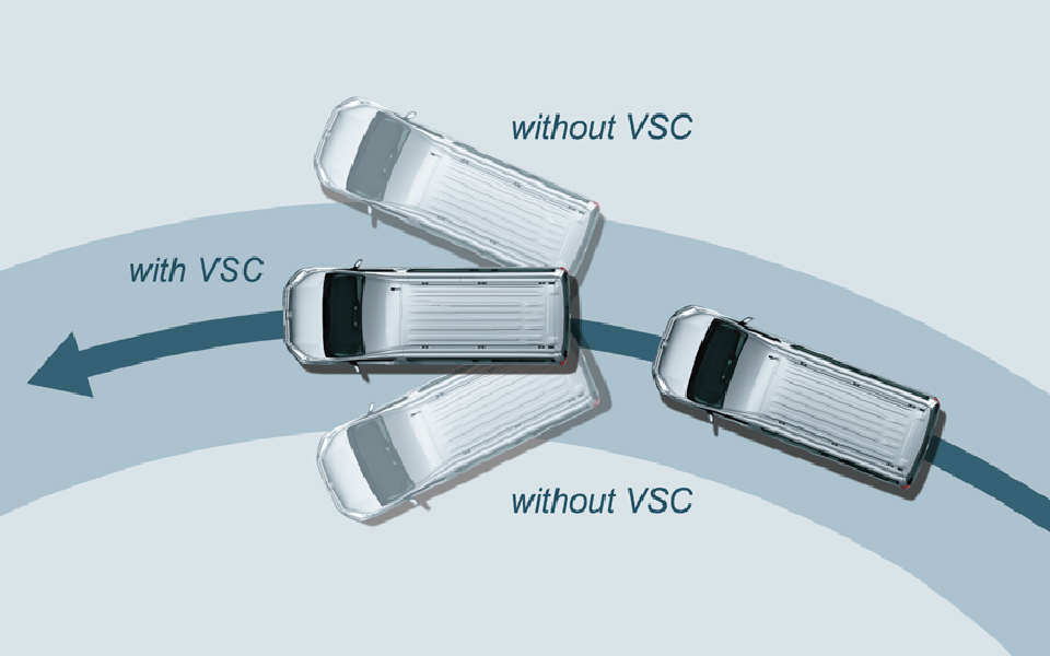 Toyota Hiace Features