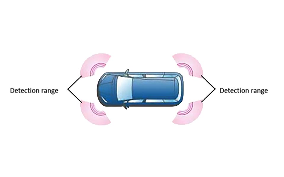 clearance sonar in toyota granvia 2020