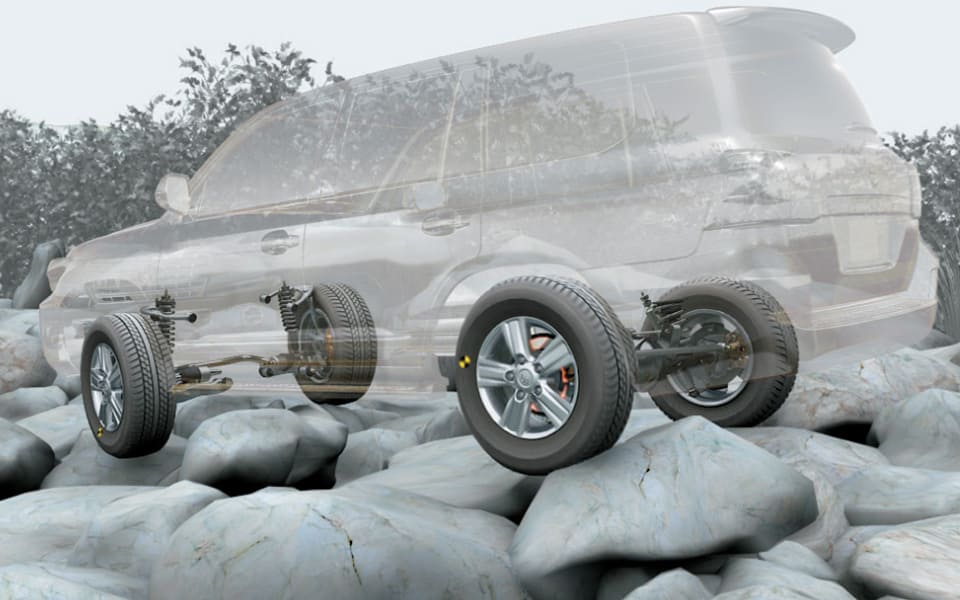 Toyota Land-Cruiser SUV Technology Features 2018