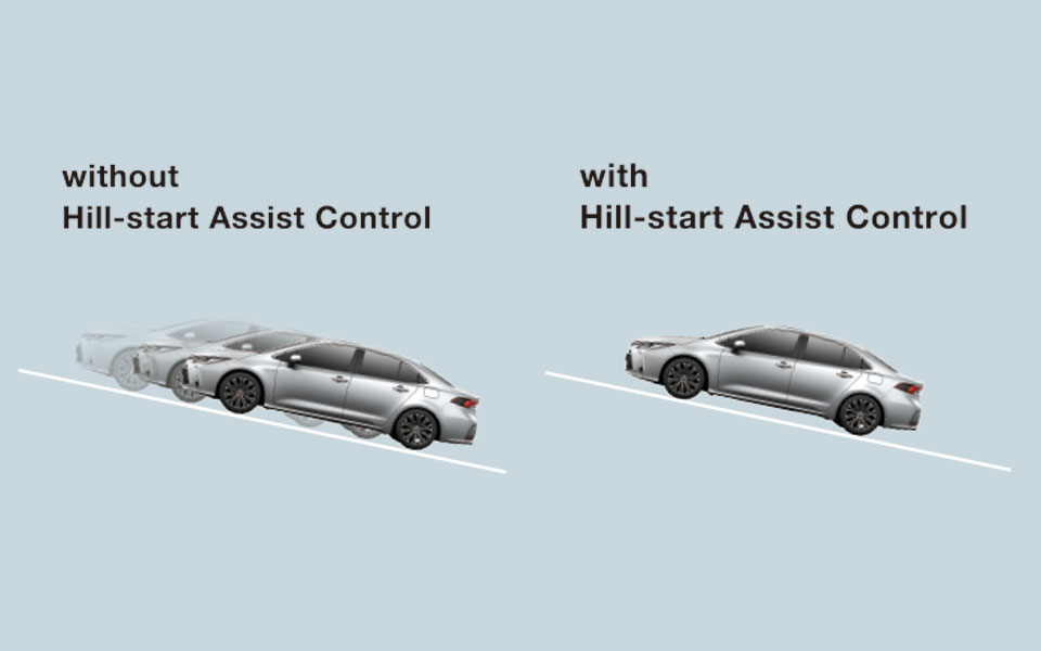 Toyota Corolla 2020 Hill-start assist control