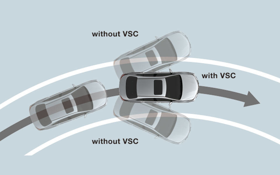 نظام VSC داخل تويوتا كورولا 2020